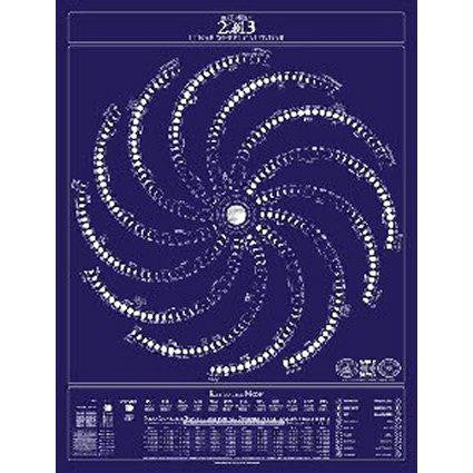 LunarWave Poster Print 2016